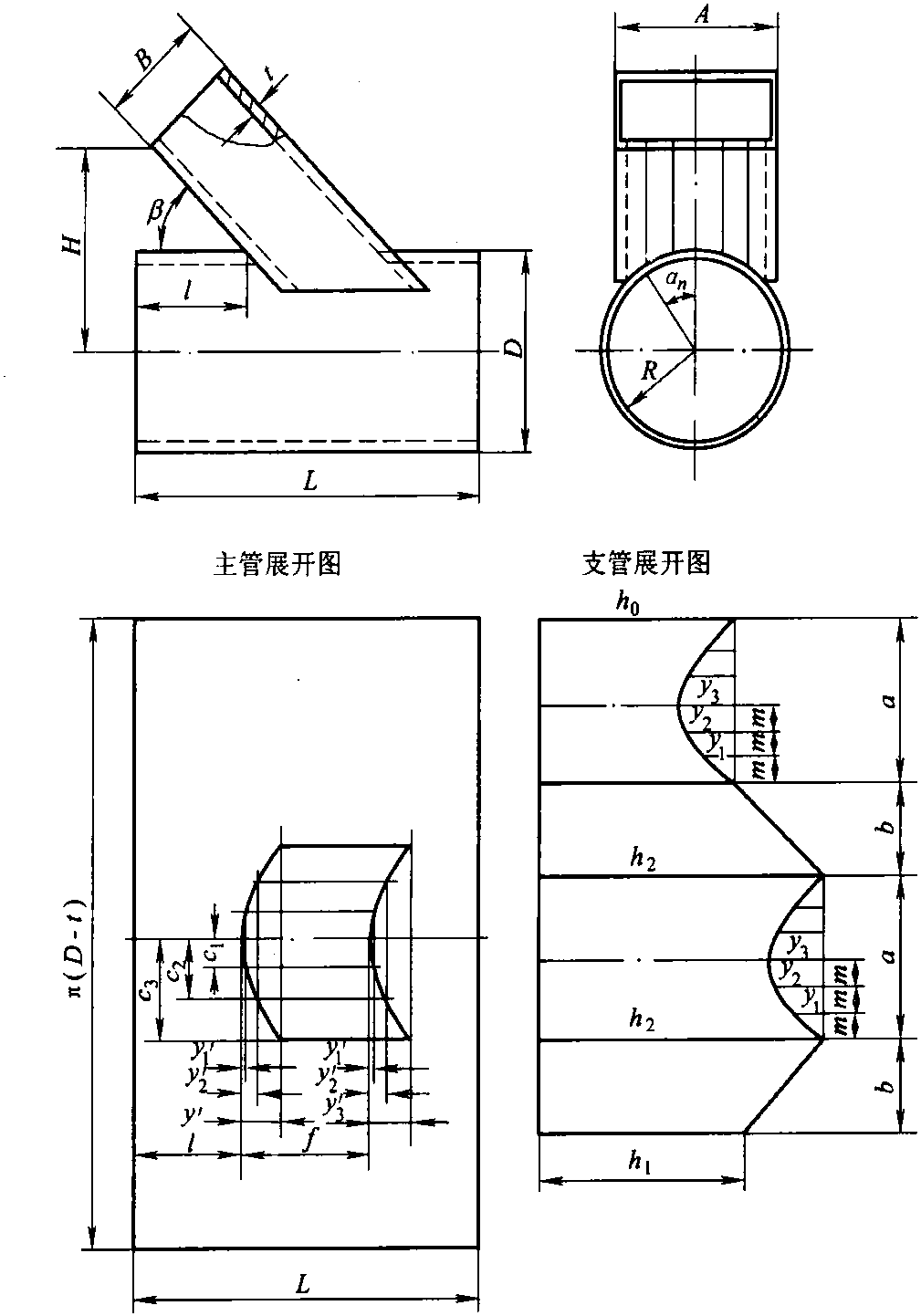 二、矩形管斜交圆管展开计算